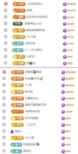 🍀冰雪❤️🍀加油的图片