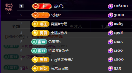 钱多多❥兔子的图片