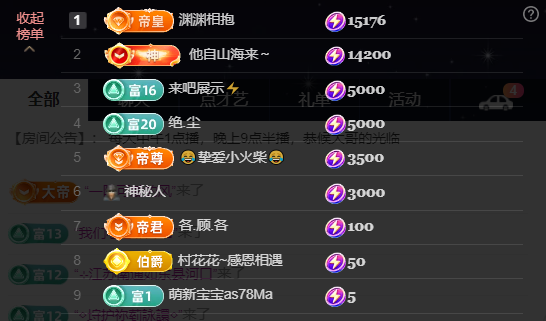 原配⇖求百元榜⇗的图片