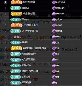 Lily喵的图片