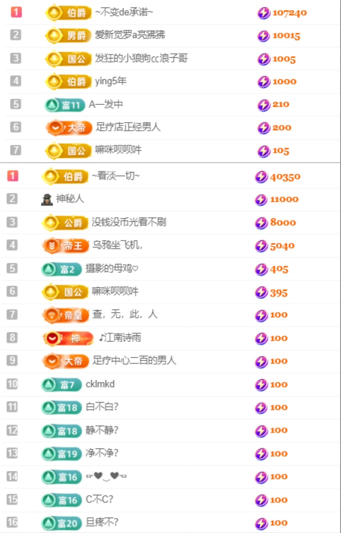 伊琳今晚见的图片
