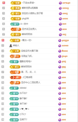伊琳💤主播照片