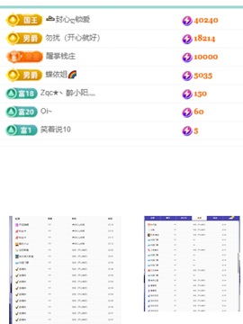 🍼爱笑~爱钱钱主播照片