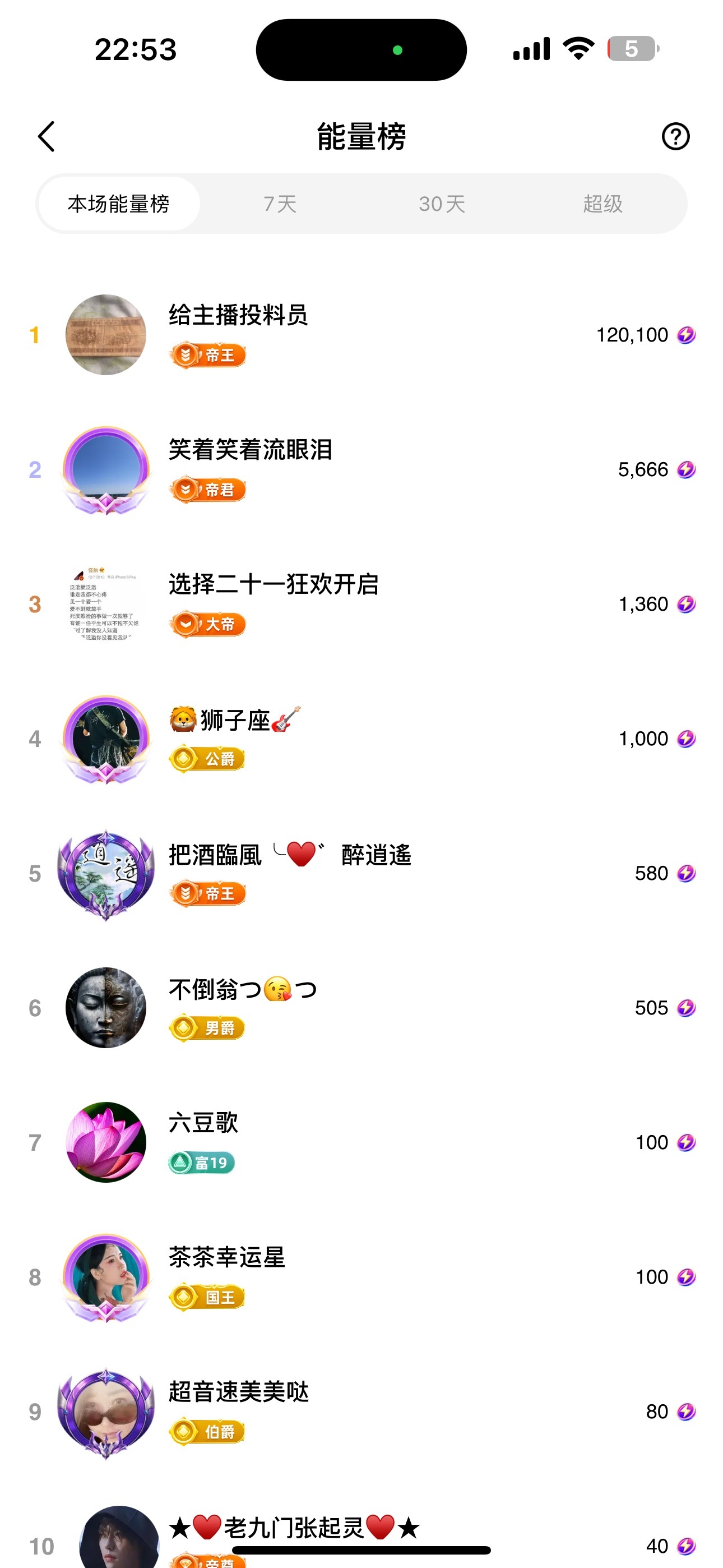 茶茶幸运星的图片