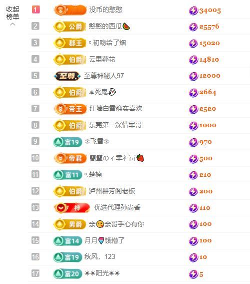 柠萌是憨憨的图片