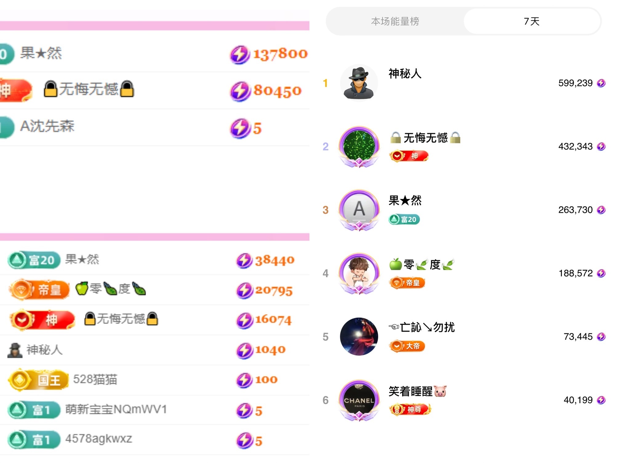 新人小果果💕的图片
