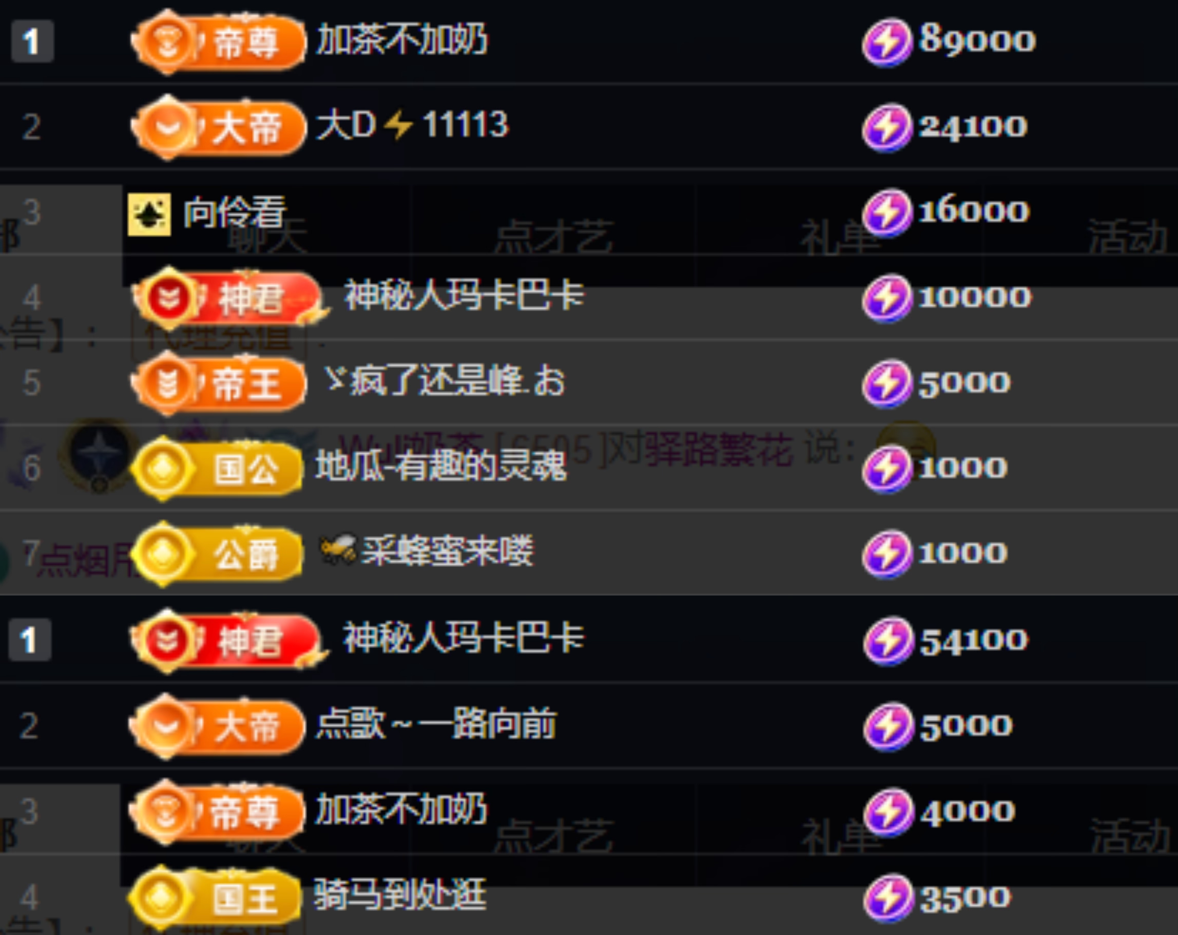 奶茶贺茶哥帝圣的图片