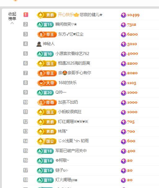 小仙女❤️想升级的图片