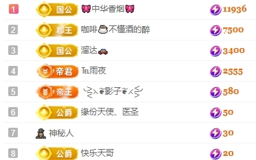 冰凌吖~的图片