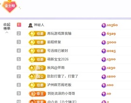 洁儿宝宝~主播照片