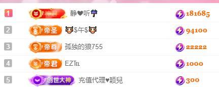 美🌸夏☔要饿死了主播图片