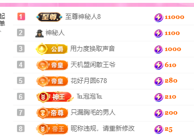亿宝💕砥砺前行的图片