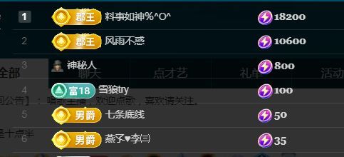 金麒麟好运连连🎤主播图片