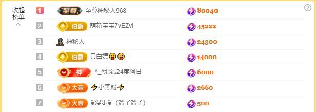 果粒橙~电费主播主播图片