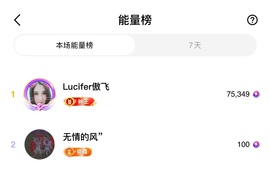安琪同学主播照片