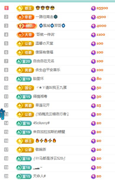 聆听~福妞儿主播图片