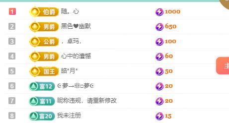 闽南夢心的图片