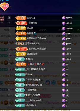 小狐狸重生之苏妲己主播照片
