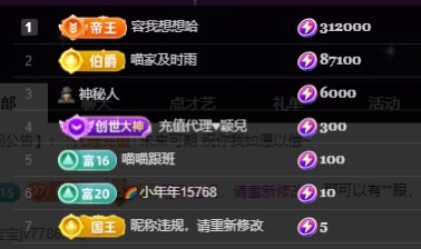 Lily喵的图片