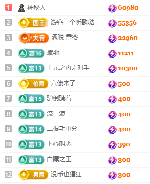 北北💋17号周年庆的图片