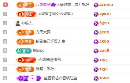 一字马~依棠的图片