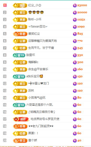 聆听~福妞儿主播图片
