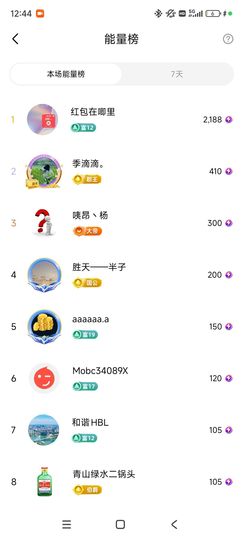 婷婷💕求过月底任务主播照片