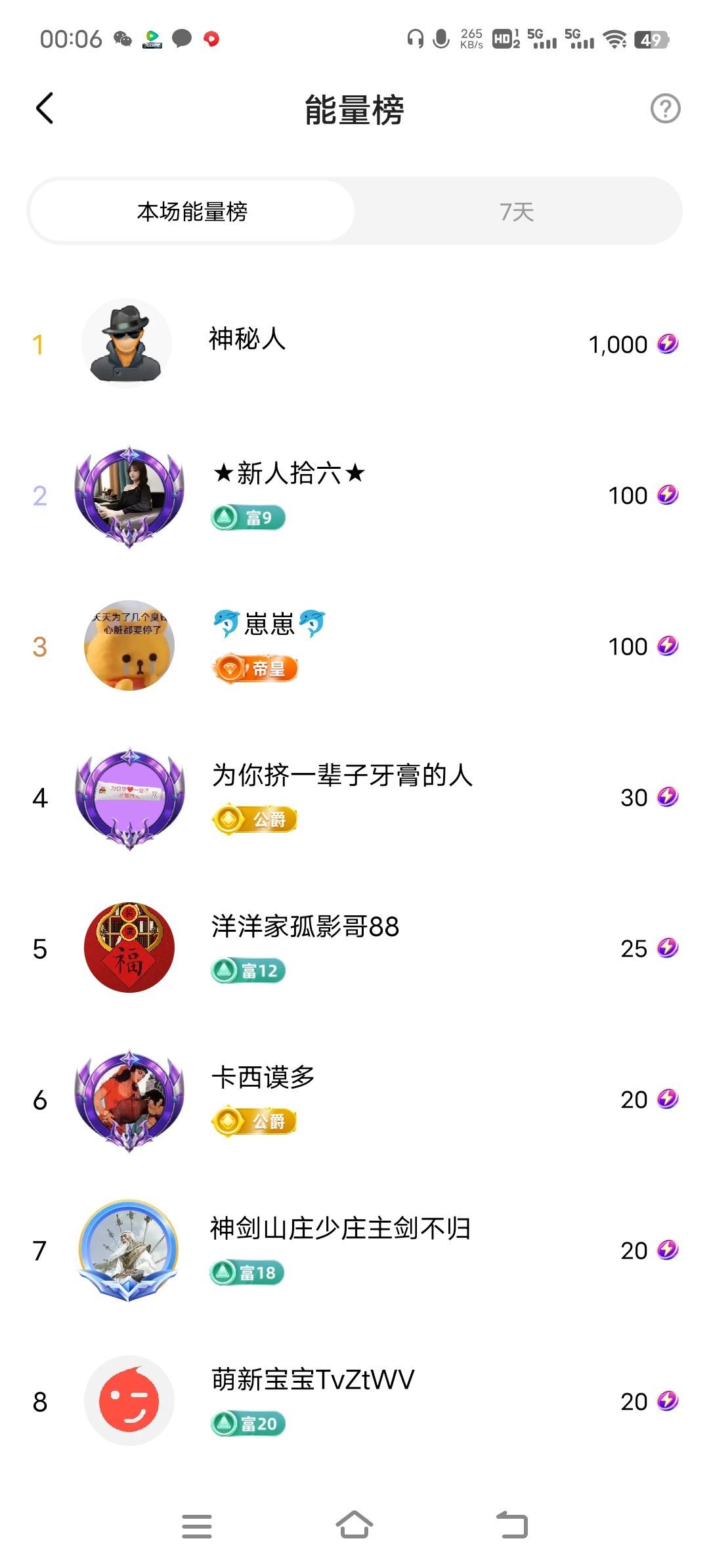 ❤️寂寞的烟❤️的图片