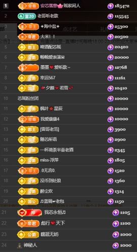 芯瑶❤️爱唱歌～主播照片