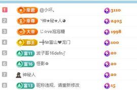 ━╋丫头5号生日庆典主播照片