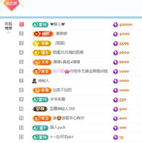 小仙女❤️想升级的图片
