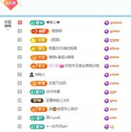 小仙女❤️求升9冠主播照片