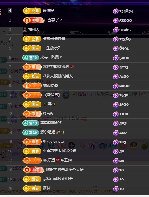 许华峰（努力版）的图片