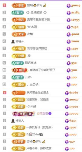 🍀❤️冰雪🍀加油主播照片