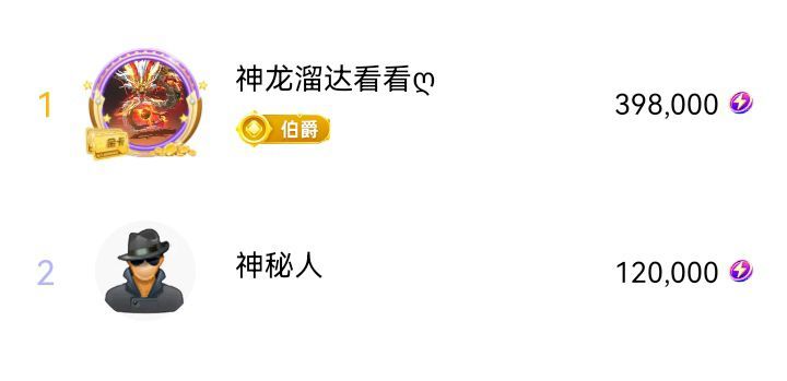 神龙溜达看看ღ三哥的图片