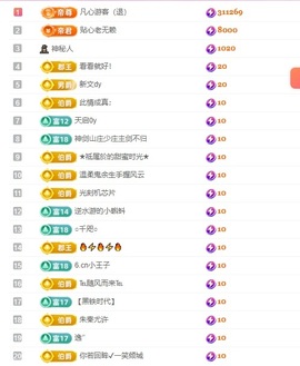 小蝶好运来👑～主播照片
