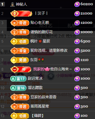 小婷烟嗓唱歌☆づ的图片