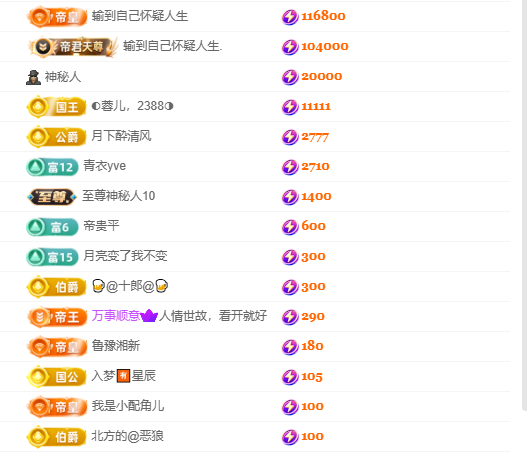 惠主❤️521主播图片