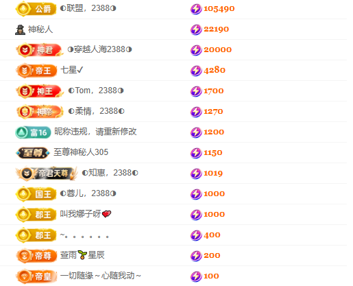 惠主❤️521主播图片