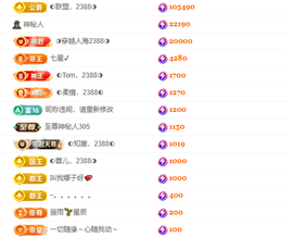 ◐惠主，2388◑主播照片