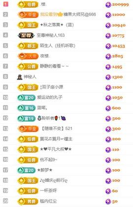✦蓝蓝✦休息的图片