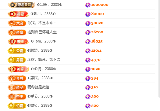 惠主❤️521主播图片