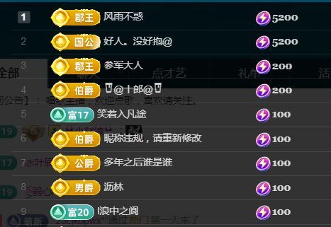 金麒麟好运连连🎤主播图片
