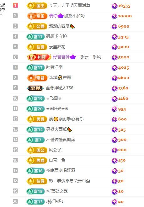 柠萌是憨憨的图片