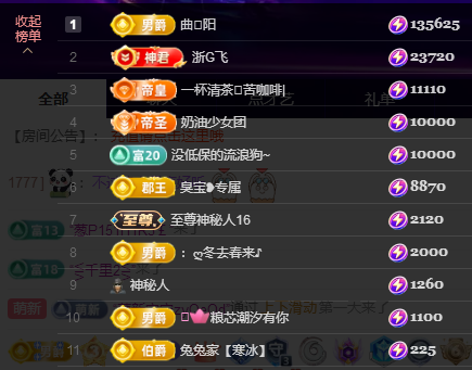钱多多❥兔子的图片