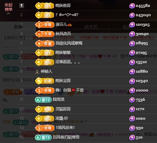 晚秋🍂《勤奋版》的图片