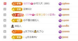 一字马~依棠主播照片