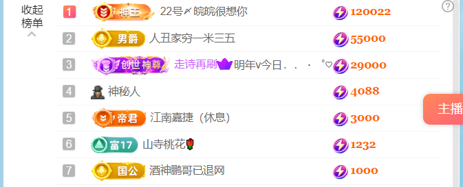 皖皖💰感谢各位主播图片
