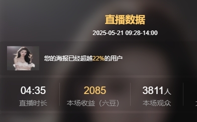 鱼籽酱♊24号生日的图片