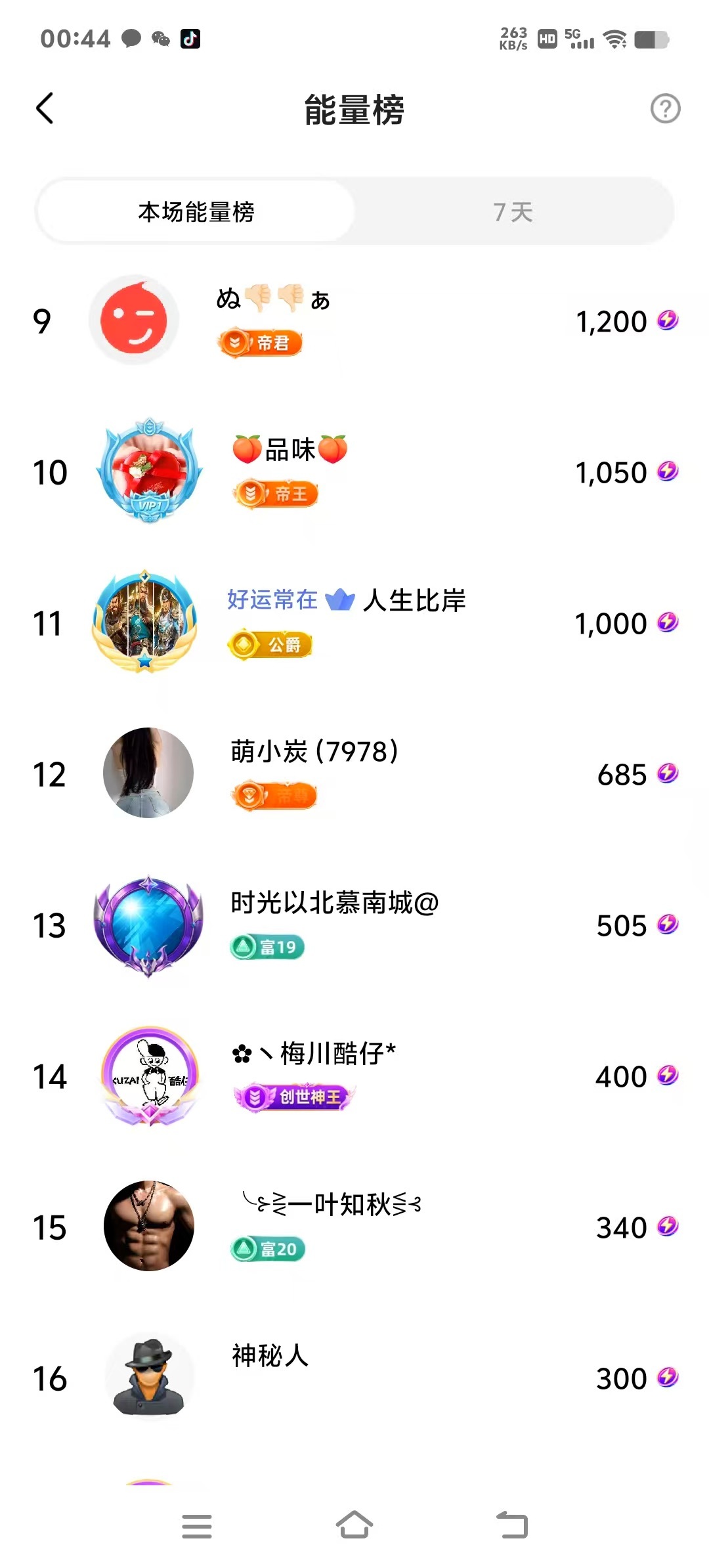 7978❤️萌小夏主播图片